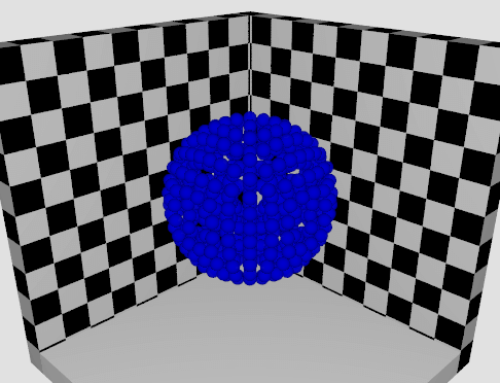 Position Based Fluids